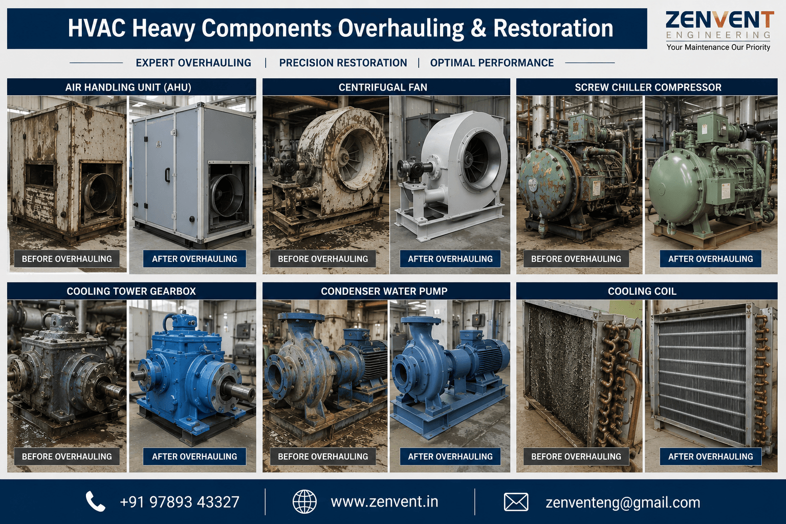HVAC Heavy Components Overhauling & Restoration