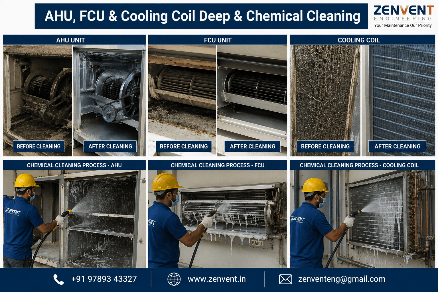 AHU, FCU & Cooling Coil Deep & Chemical Cleaning